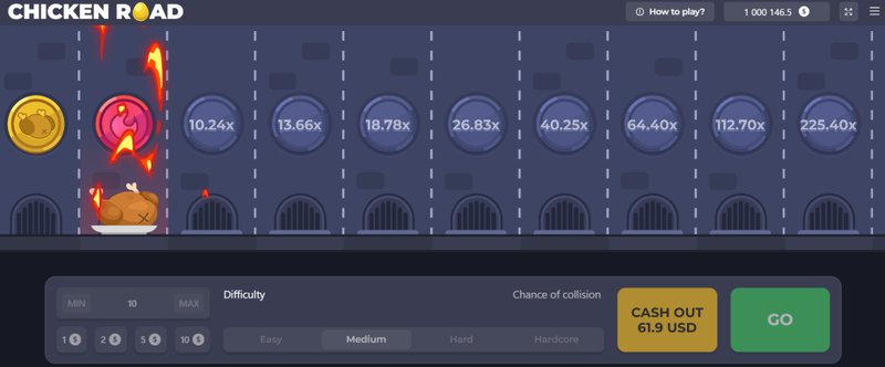 Spain - chicken road 2 casino