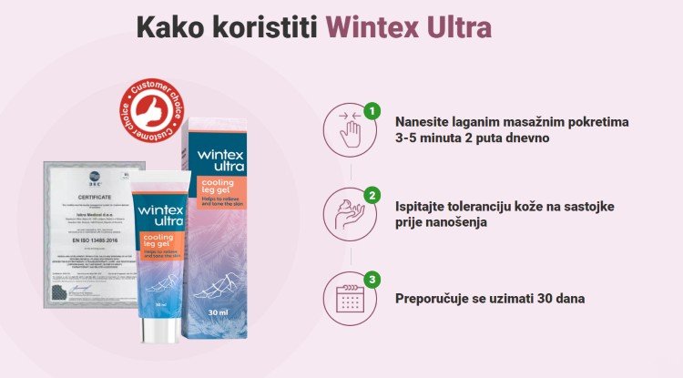Poland - wintex apteka
