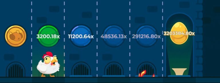 Best jugar chicken road in Spain